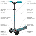 Popis koloběžky Micro Maxi DeLuxe Pro Grey-Aqua