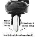 Servis: výměna u nás zakoupených koleček a ložisek