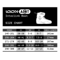 ACT Interlink Boot