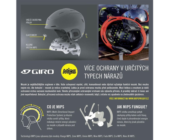 GIRO Orbit Spherical Mat Black/Vivid Ember