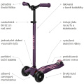 Popis koloběžky Micro Maxi DeLuxe Pro Purple