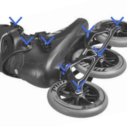 kontrola koleckovych brusli pred jizdou