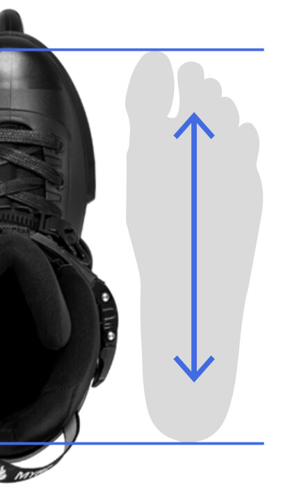 spravna velikost koleckovych brusli