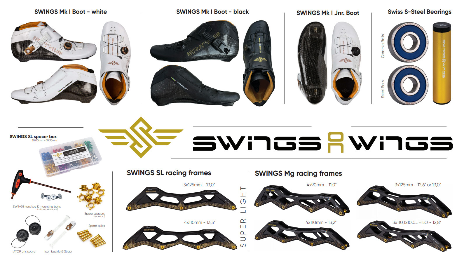 Swings Wings - zavodni kolekce na koleckove brusle od Powerslide 2026